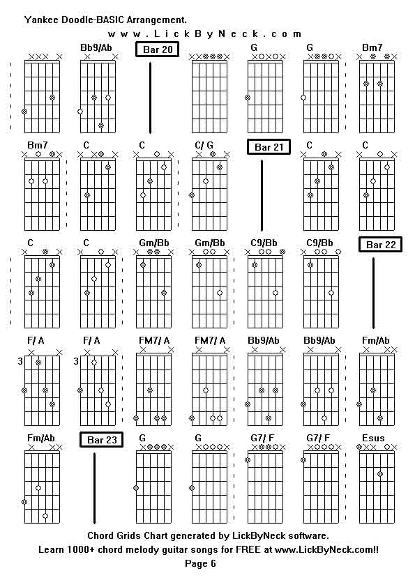 Chord Grids Chart of chord melody fingerstyle guitar song-Yankee Doodle-BASIC Arrangement,generated by LickByNeck software.